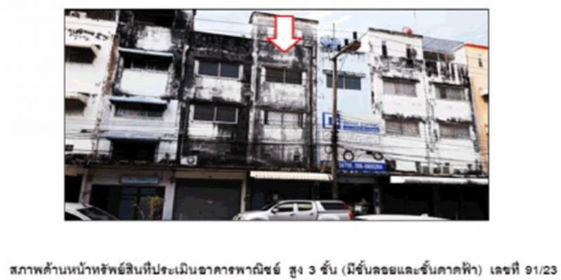 ที่ดินพร้อมสิ่งปลูกสร้างหลุดจำนอง ธ.ธนาคารออมสิน นครศรีธรรมราช เมืองนครศรีธรรมราช คลัง